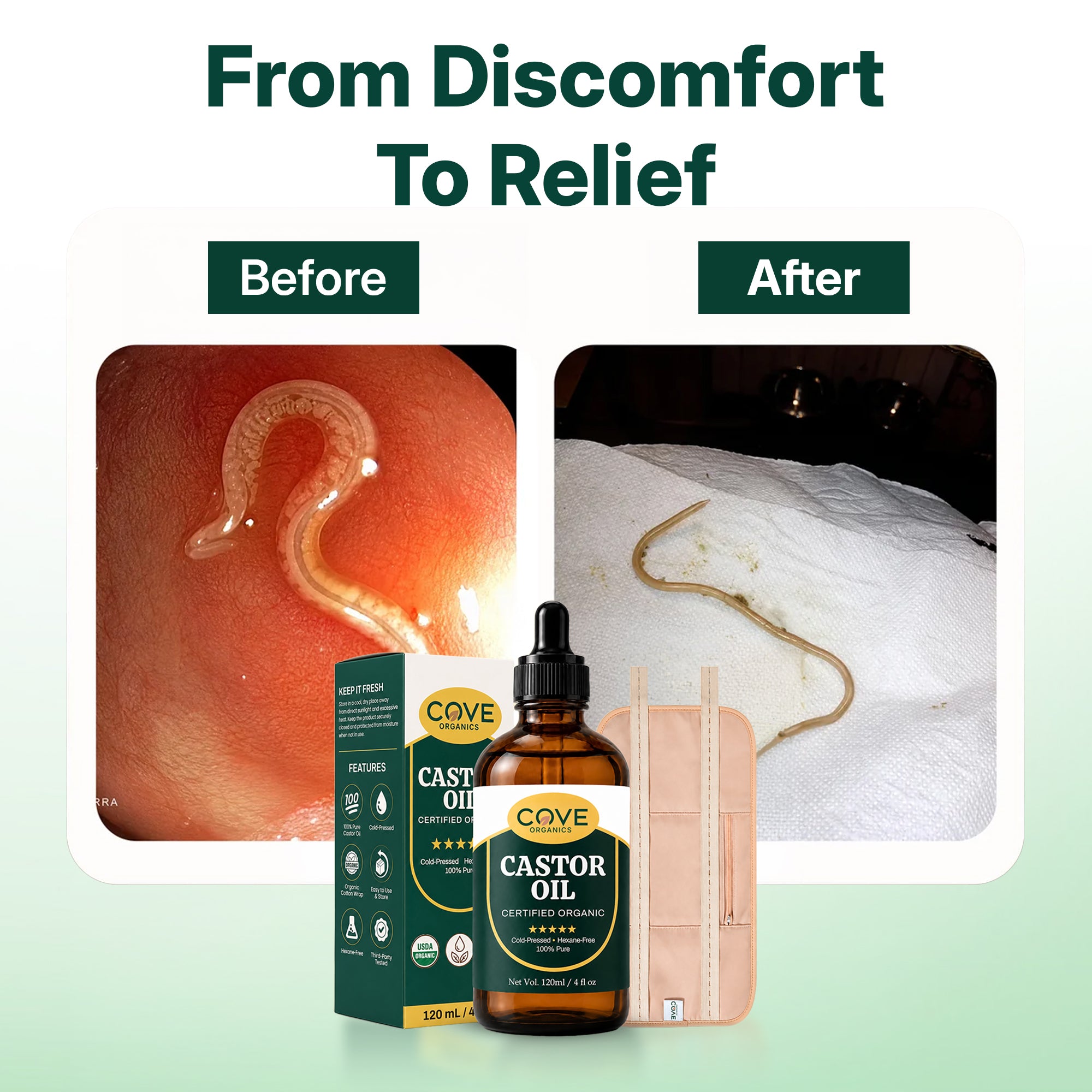 Castor Oil Detox Kit