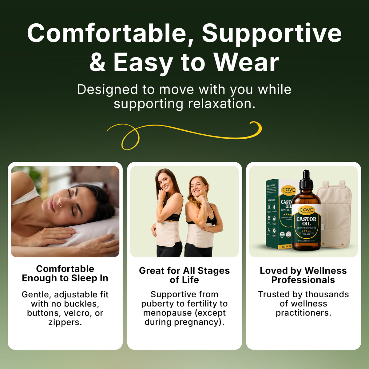 Castor Oil Detox Kit